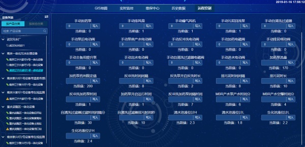 大數(shù)據(jù)云平臺