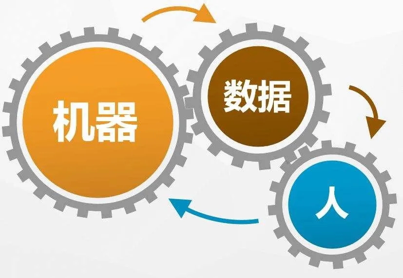 人物場(chǎng)互聯(lián)