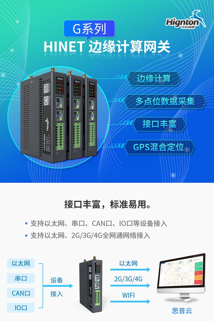 智能網(wǎng)關應用